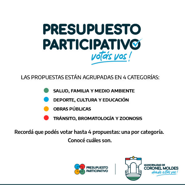 Elección Del Presupuesto Participativo 2023 - FM Samba