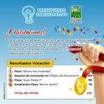 Adelia María: ¡TENEMOS UN PROYECTO GANADOR DEL PRESUPUESTO PARTICIPATIVO!